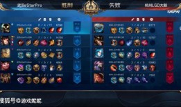 王者荣耀世冠最新爆料,神秘战队崛起，巅峰对决即将上演